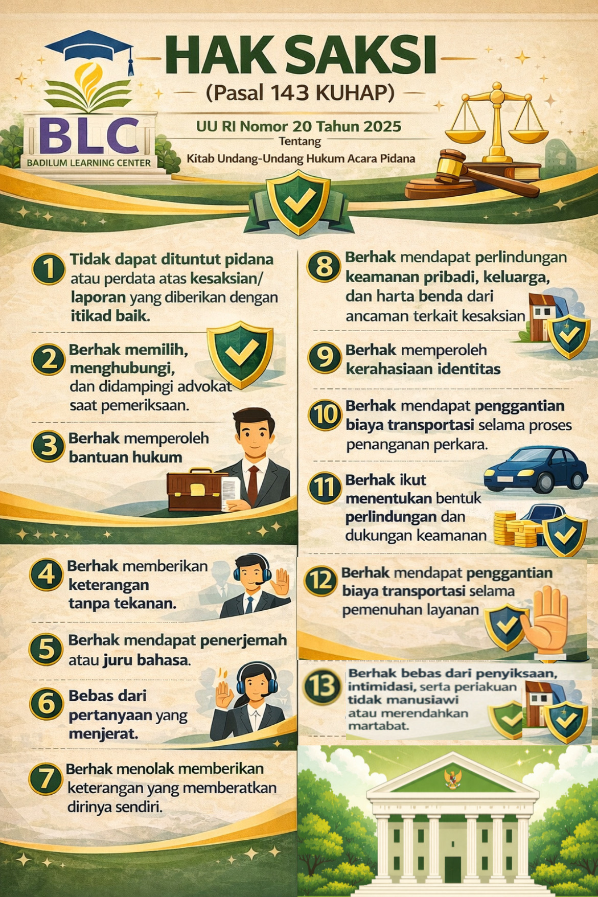 BLC: Pahami Hak Saksi dalam KUHAP Baru