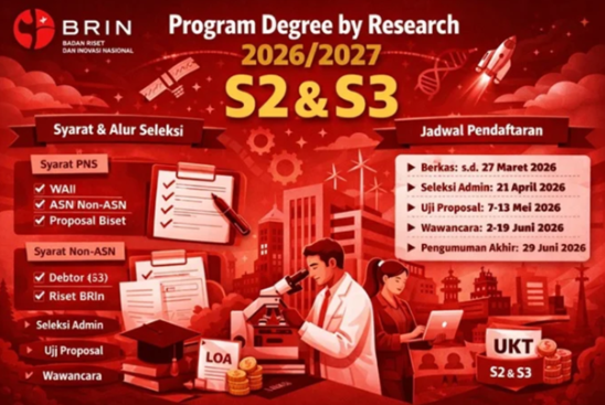 BRIN Tawarkan Badilum Kerjasama Beasiswa Program Degree By Research S2/S3