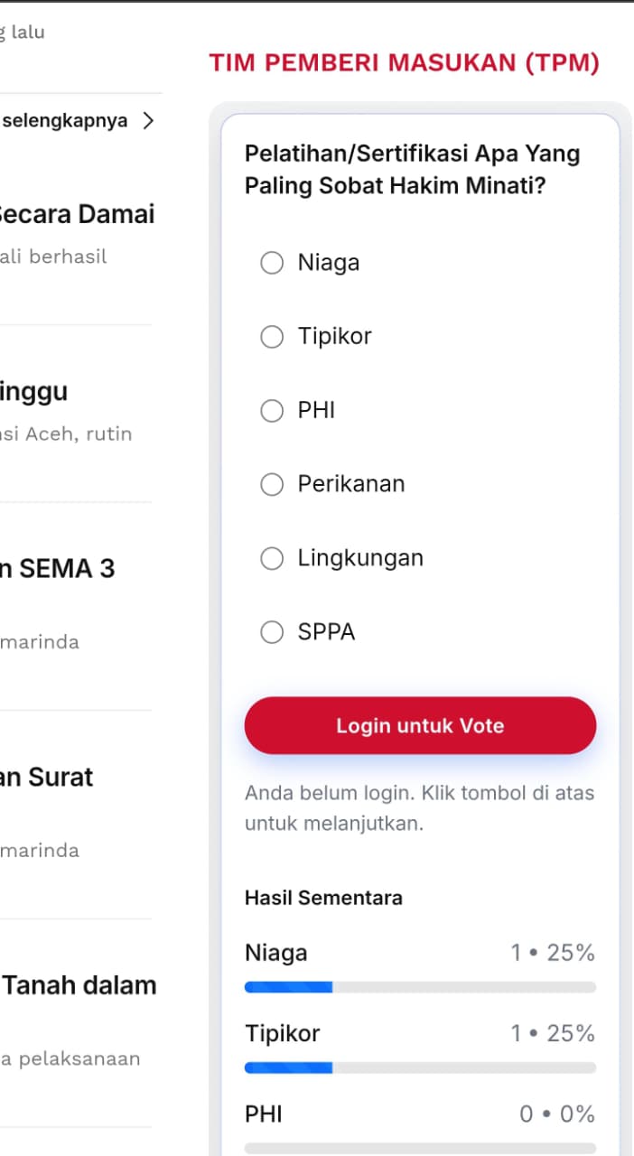 dok. Dandapala