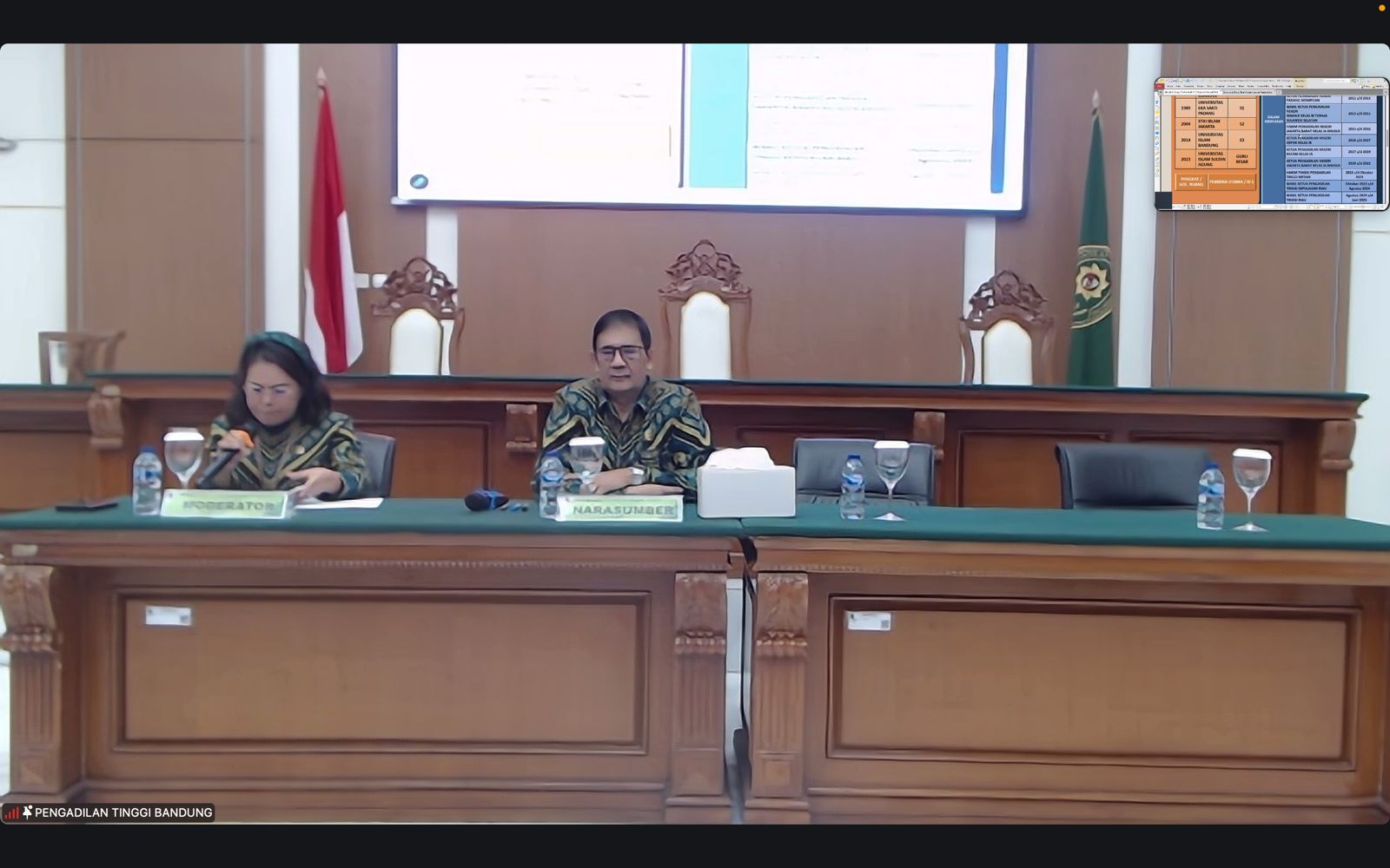 Hari Kedua Bimtek, Wakil Ketua PT Bandung Kupas Eksekusi Riil