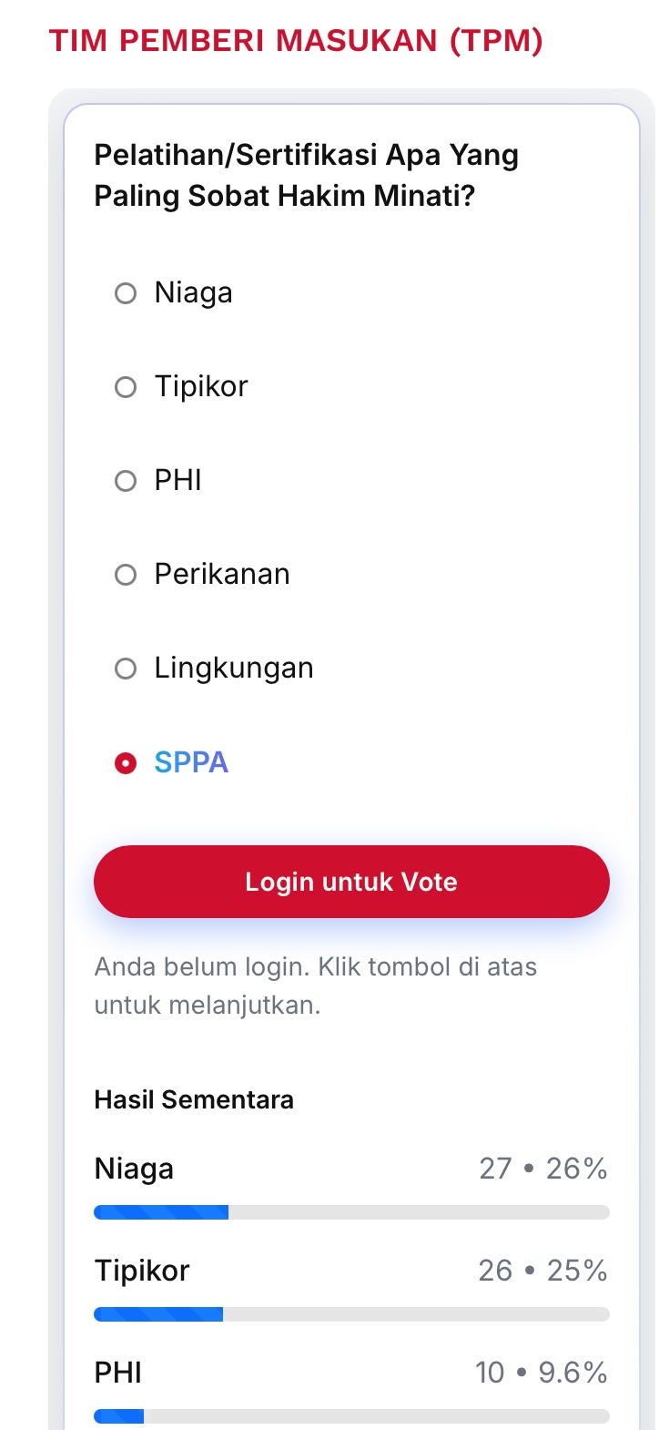 Dok. Dandapala