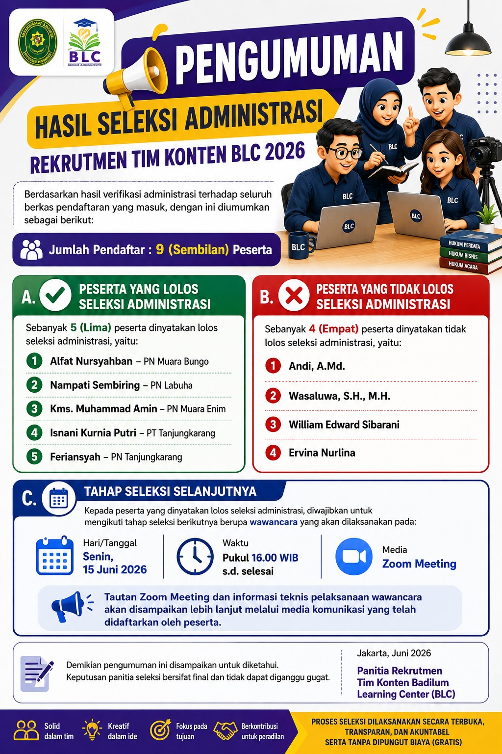 Dok. BLC.