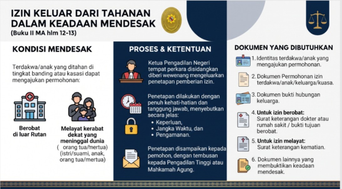 Dok. AI.
