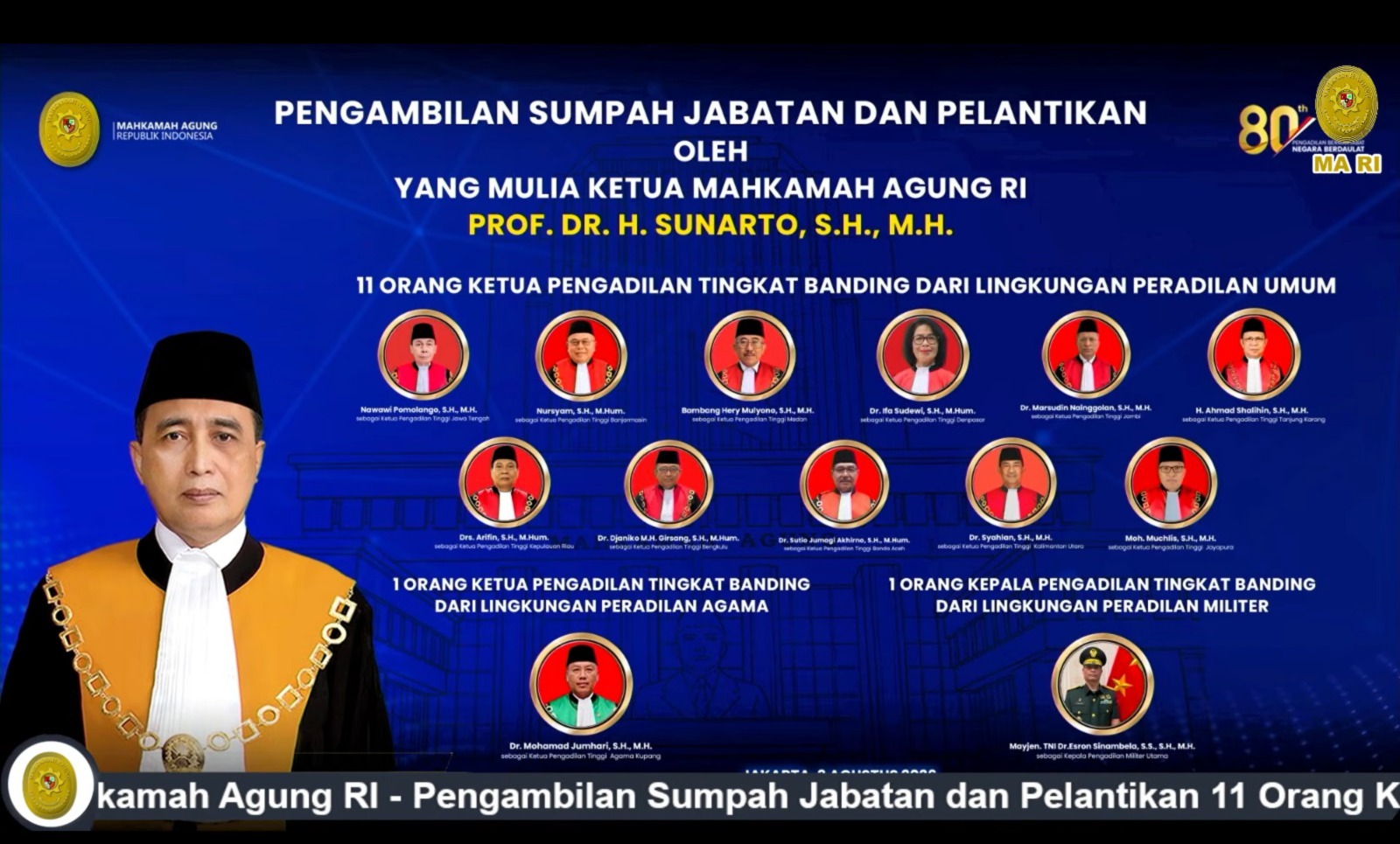 Dok. MA