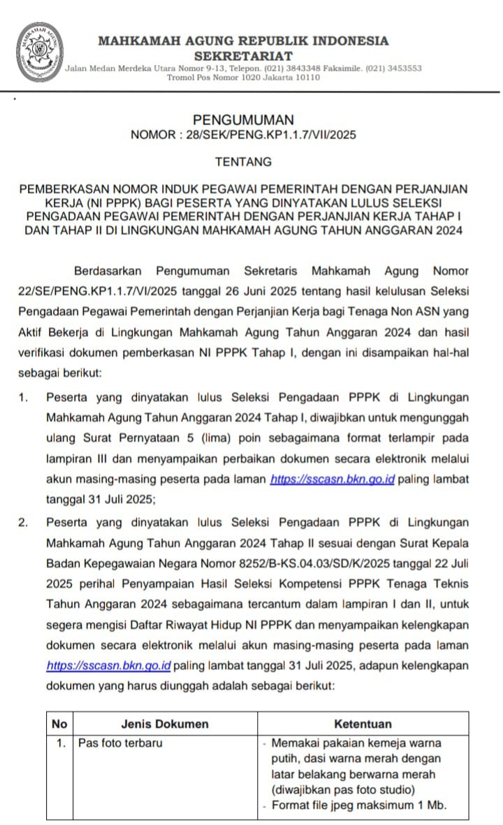MA Umumkan Pemberkasan NI PPPK Tahap I dan Tahap II Tahun Anggaran 2024, Catat Syaratnya!